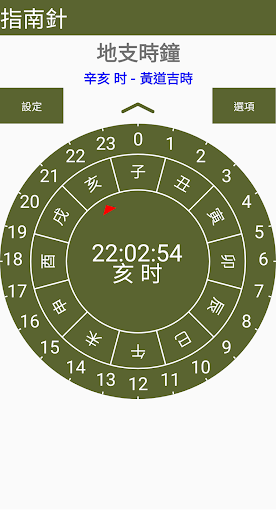 指南針