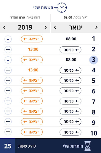 רנעד-אפליקצייה לדיווח ותיקון נ Screen 2
