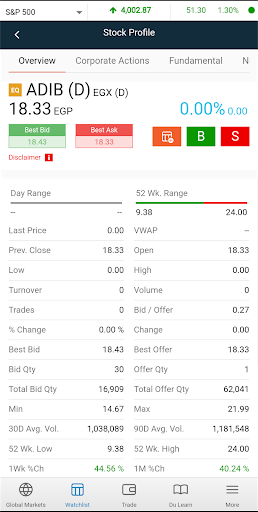 Dutrade Screen 2