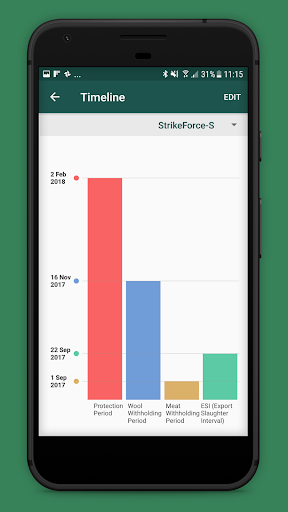 Flystrike Assist Screen 3