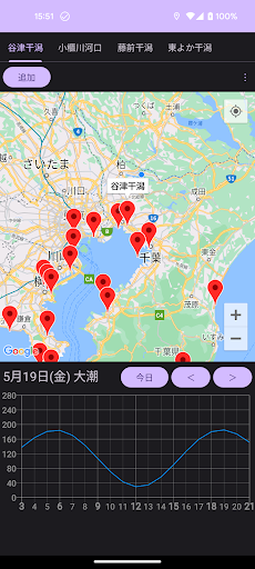 潮見表 探鳥 潮干狩り 釣り Screen 2