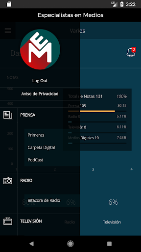 Monitoreo EM Screen 3