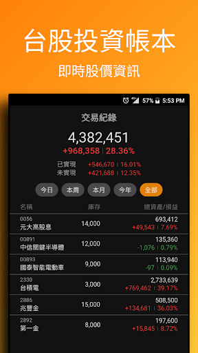 Android application 股積帳本 - 台股ETF投資交易記帳、存股長期績效追蹤 screenshort