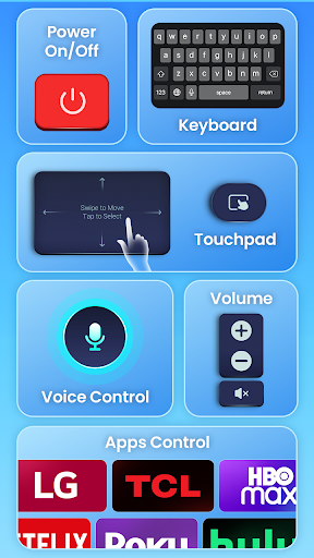 Universal TV Remote Control Screen 3
