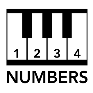 Learn Piano with numbers