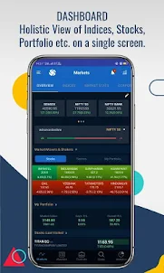 SMC Ace: Stock Trading App