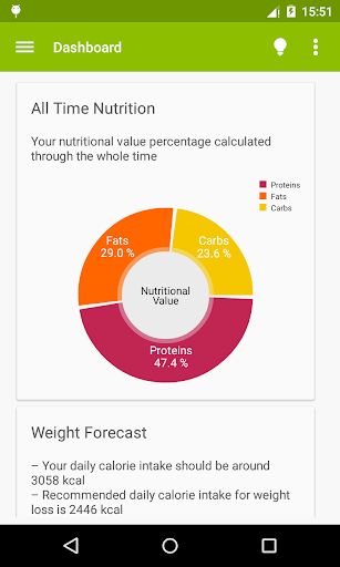 Android application FitCalc Fitness Calculator screenshort