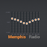 Radio Memphis USA icon