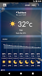 screenshot of Uzbekistan Weather