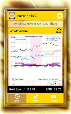 ราคาทองวันนี้ GoldPrice Updateのおすすめ画像3