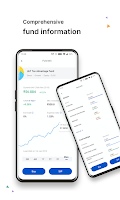 screenshot of Zerodha Coin - Mutual funds