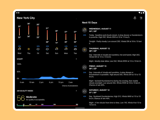 Today Weather - Widget, Forecast, Radar & Alert apktram screenshots 12