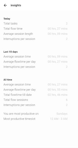 Flowtimer Screenshot 4 - AppWisp.com