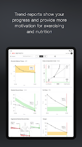 Captura de Pantalla 12 seca myAnalytics android