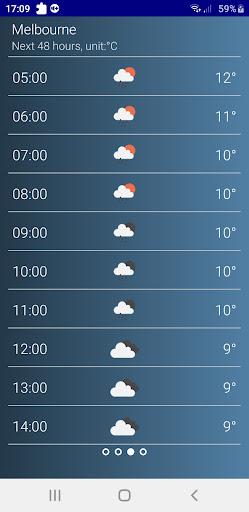 Weather Screen 3