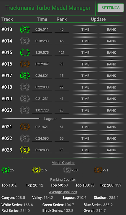 Trackmania Turbo Medal Manager - 4.7 - (Android)