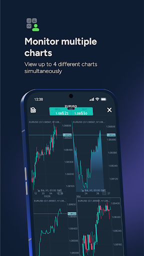 ThinkTrader Screen 3