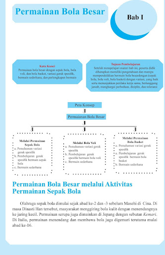 Buku Siswa Kelas 8 PJOK Revisi 2017