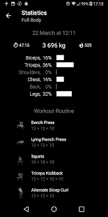 Dumbbell Home Workout Bildschirmfoto