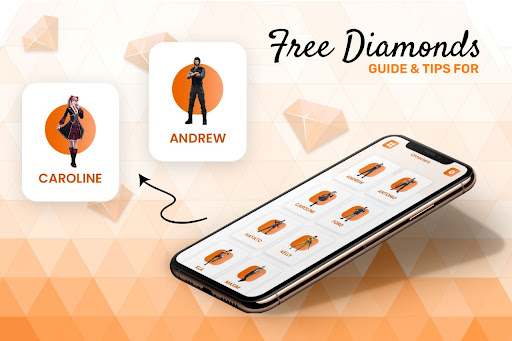 FFF Skin Tools  Mod Skins