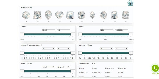 DIAMOND EXCHANGE FEDERATION