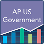 AP Test Prep US Government