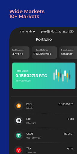 Bullionsx - Crypto Exchange