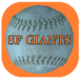 Trivia Game - Schedule for Die Hard SF Giants fans icon