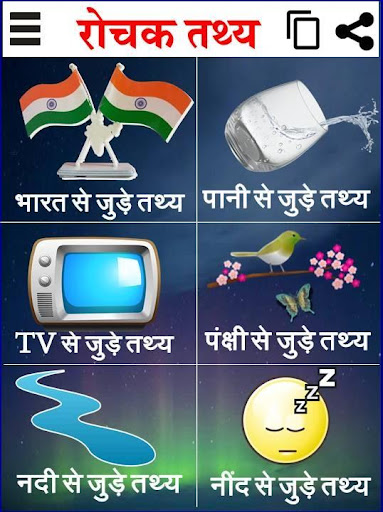 Ajab Gajab - Interesting Facts