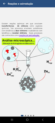 Eletroquímica no Cotidiano