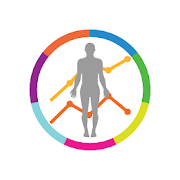 Biorhythm - Chart Of Your Life