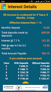 PO Interest Calculator Apps on Google Play