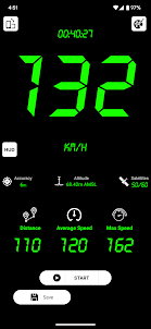 GPS 속도계 : 속도 추적기