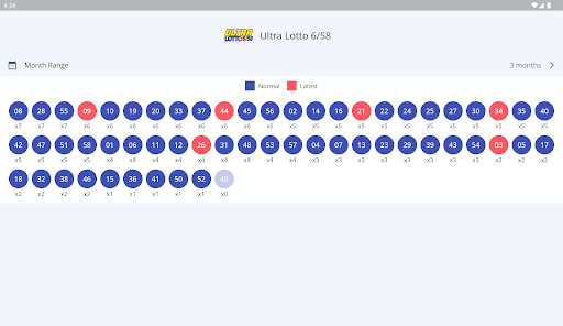 PCSO Lotto Results Apps on Google Play