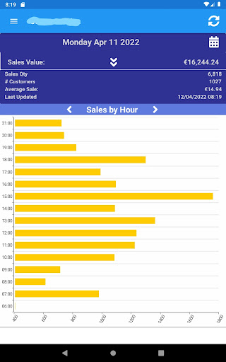 Live Sales Reporting (MRPI) Screen 2