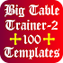 English Tenses Big Table3.2 (Patched)