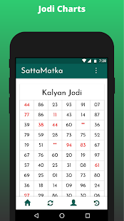 Satta Matka 0.2 APK screenshots 4