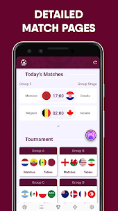 World Cup Qatar Livescore