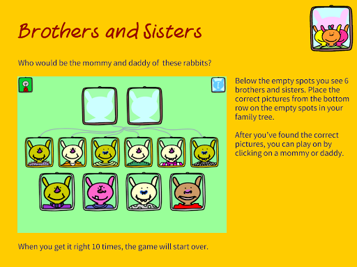 Family Traits Screen 2