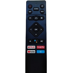 Icon image Panasonic Smart TV Remote App