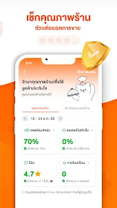 Wongnai Merchant App (WMA)