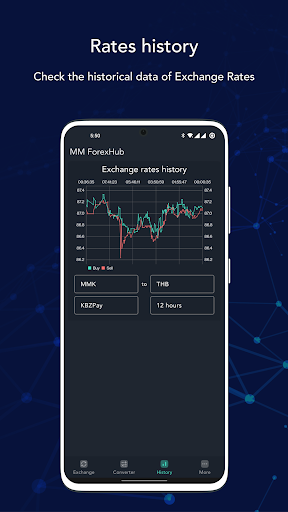 MM ForexHub - Exchange Rates Screen 2
