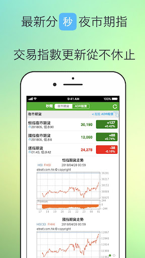 秒聞 - 即時財經急報 - 股票 | 夜期 | ADR Screen 3
