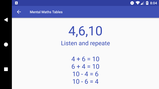 Mental Maths Tables