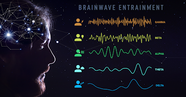 Brain Audio: Sleep Relax Focus