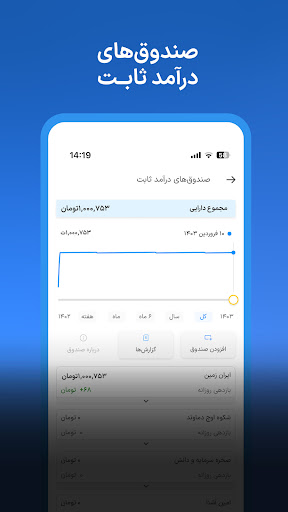 ازکی سرمایه Screen 2