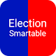 Download Election Smartable: Be Smart about 2020 Election For PC Windows and Mac