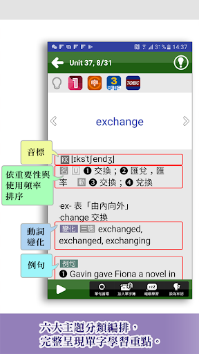 Android application 關鍵英單：核心字彙（人物&活動） screenshort