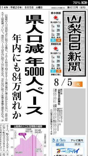 Android application 山梨日日新聞 紙面ビューアー screenshort