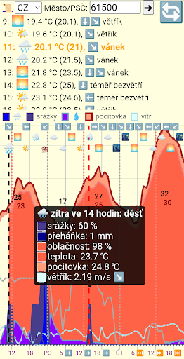 Android application Asteroid screenshort